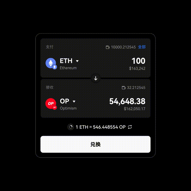 OKB交易所-加密货币交易平台预言机数据接口